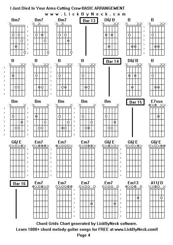 Chord Grids Chart of chord melody fingerstyle guitar song-I Just Died In Your Arms-Cutting Crew-BASIC ARRANGEMENT,generated by LickByNeck software.